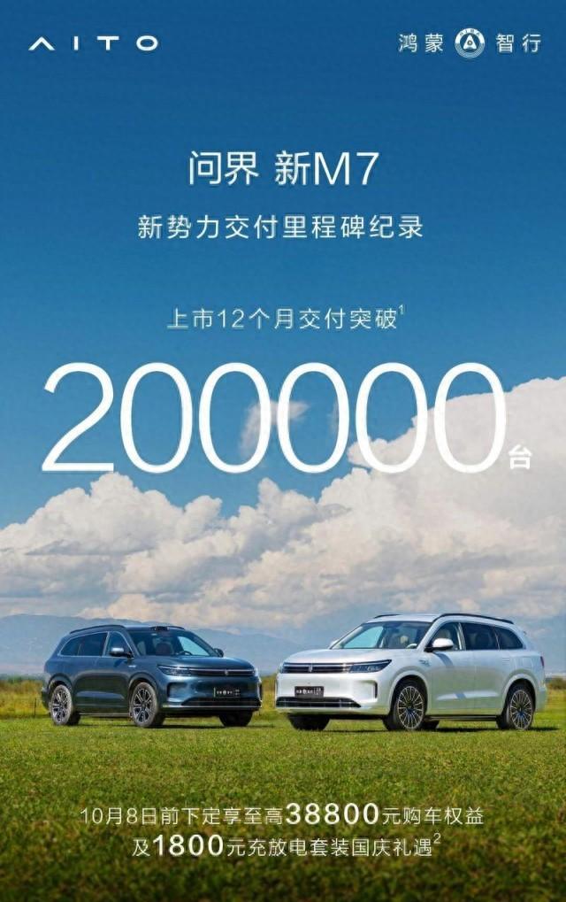 华为宣布 新车上市12个月销量破20万辆 创交付里程碑