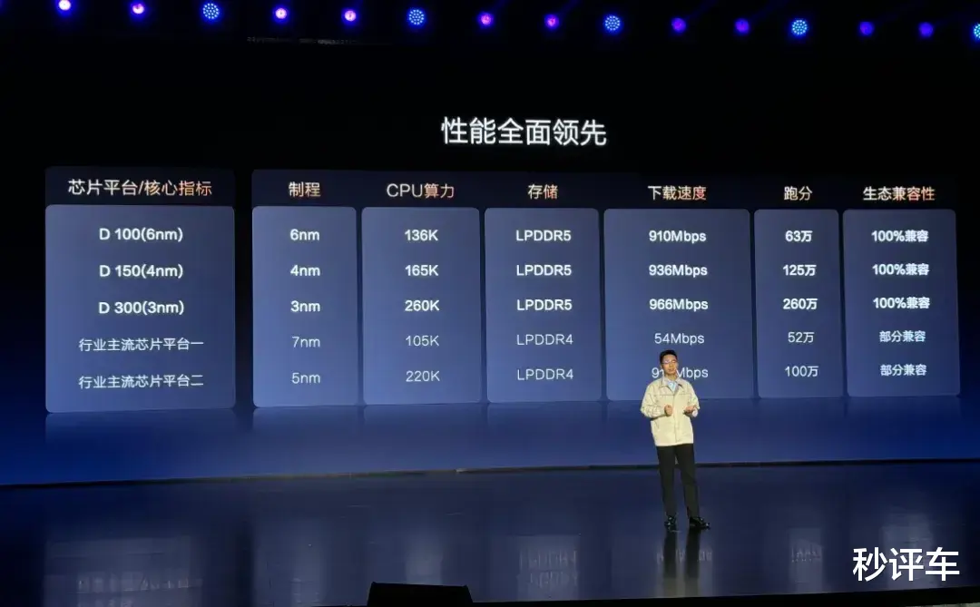 敢想敢做  比亚迪用坚持实现华丽转型