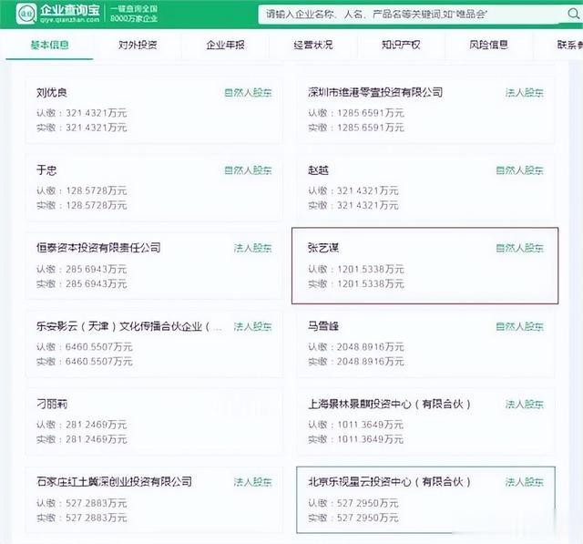 越低调，越出人意料，看看73岁张艺谋的资产，才知什么叫人生赢家