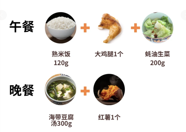 最靠谱“朱一龙”减肥食谱，从145到110斤，一天掉秤3斤！