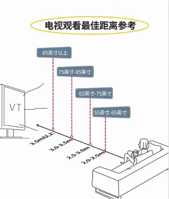7件常用家電，“便宜貨”反而更好用，不是摳搜，體驗(yàn)過真爽