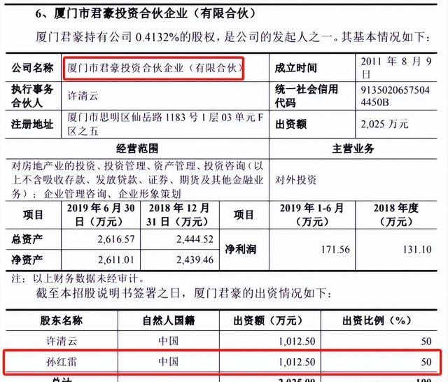 小S二女儿立爱国人设!网友评论区却纷纷抵制:走花路的统统不要