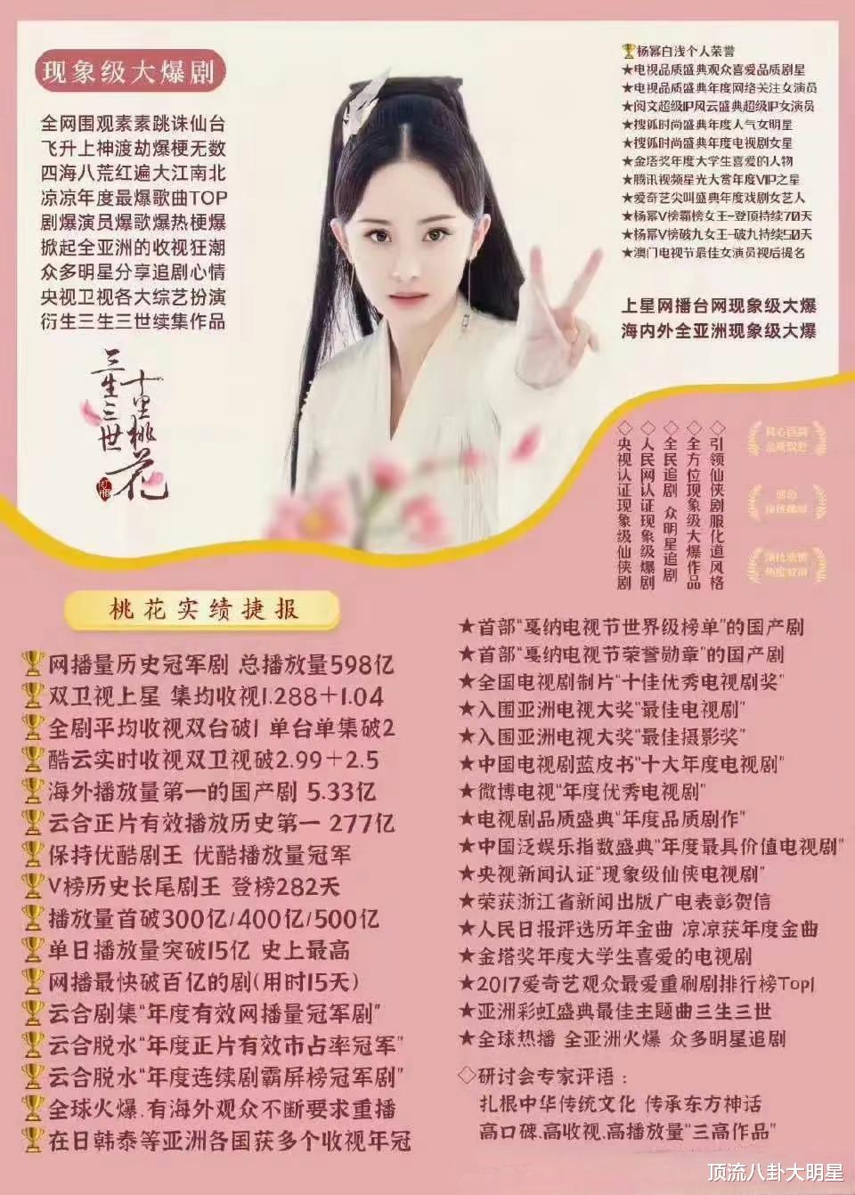 现阶段10位当红女星扛剧能力排名：赵丽颖第2、白鹿第6、第一封神