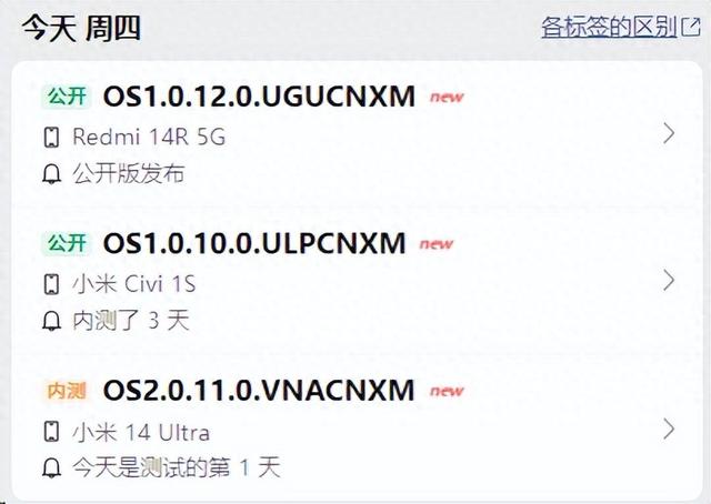 小米刚发了个自研系统，但你可能已经用上了