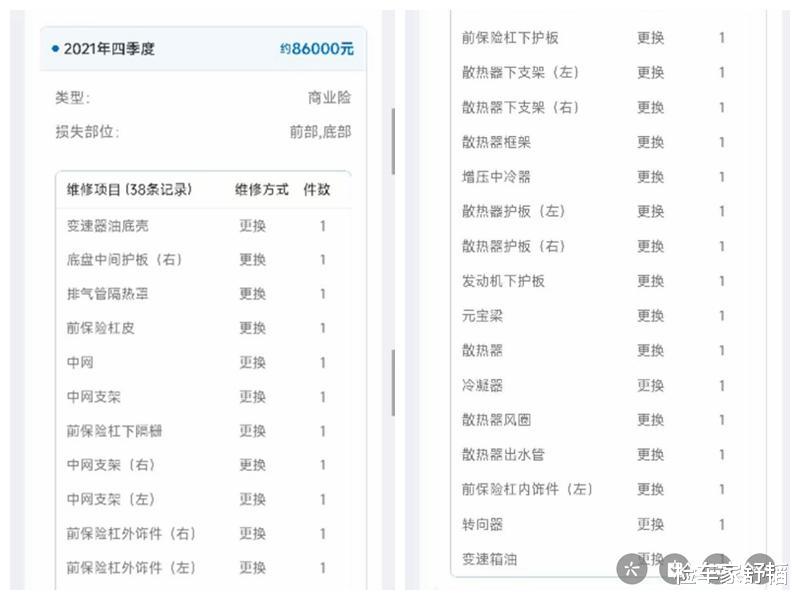 21万收辆五年的奥迪A6，一分钱不赚原价卖给你，车贩子什么套路？