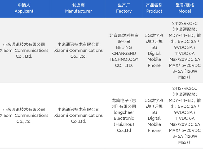Redmi K80真机曝光？黑白拼色+大圆形Deco，超强16GB+1TB