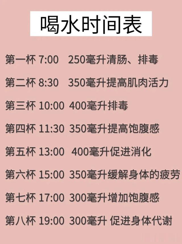 轻断食十天12斤，掉秤巨巨巨快！