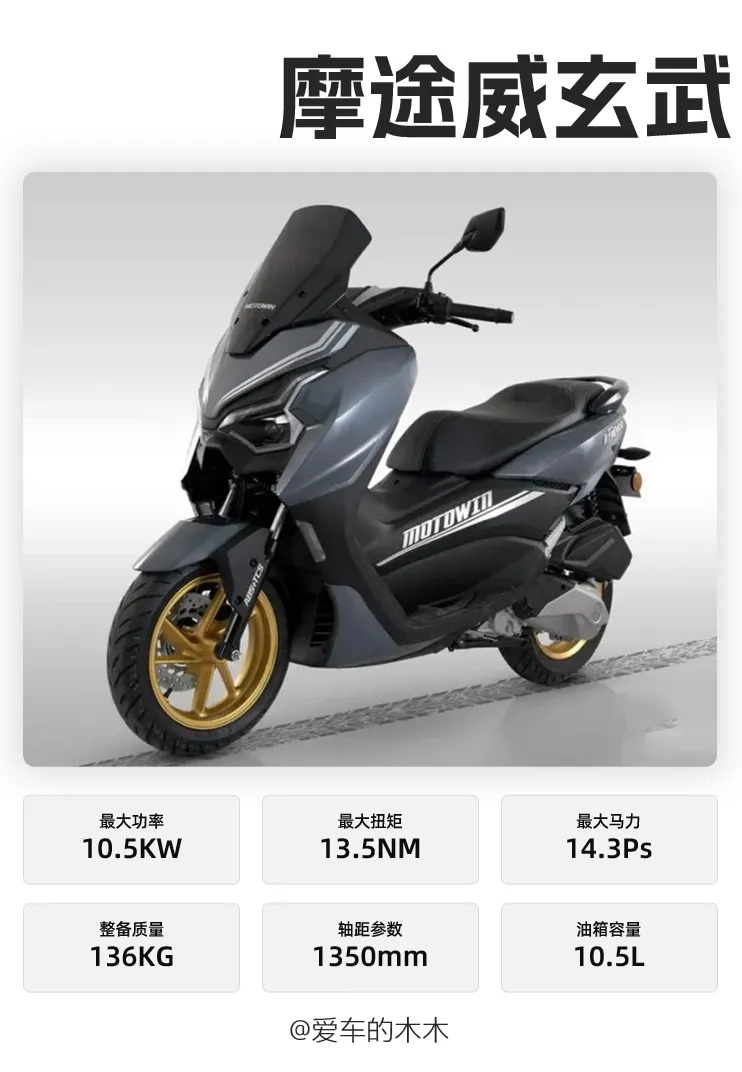 150踏板最低7980元起！打算看车的朋友别错过