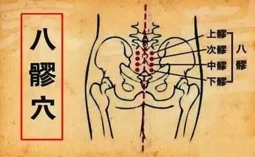 一切治不好的病，都是经络被掐断的结果！（附解决措施）