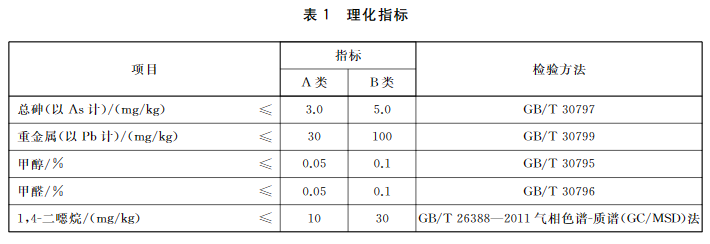洗洁精是“害人精”，不仅有毒还致癌？提醒：3种洗洁精尽量少用