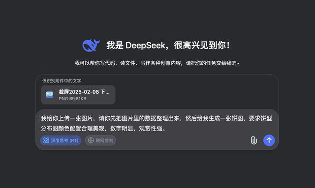 AI革命会在十年内让很多人无路可走