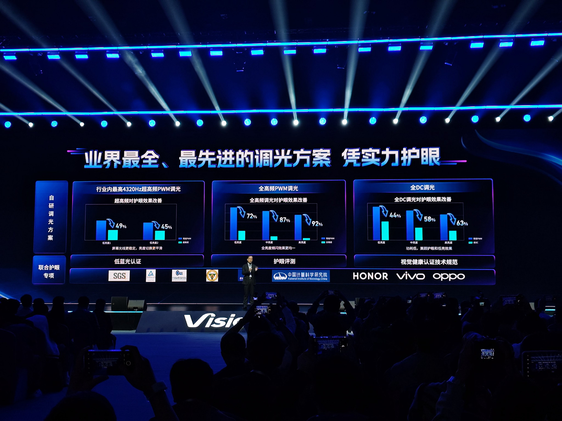 維信諾發布全新發光材料F1：小米、vivo、OPPO、榮耀新機都將搭載