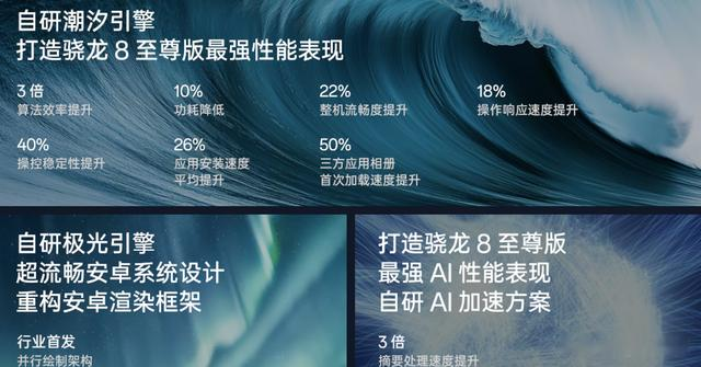 一加13馴龍成功，驍龍8至尊版跑原神60幀39度