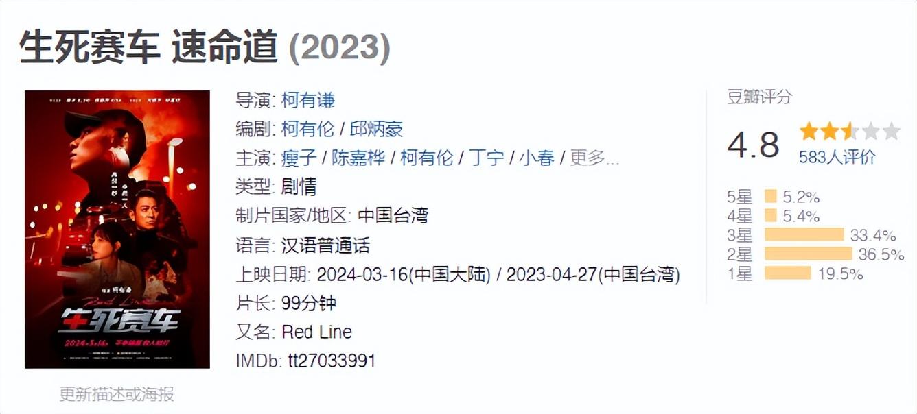 时隔29年，刘德华再度饰演赛车手！新片《生死赛车》官宣定档