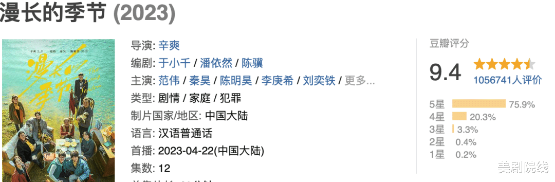 这部9.4分的国产封神之作,后劲太大了