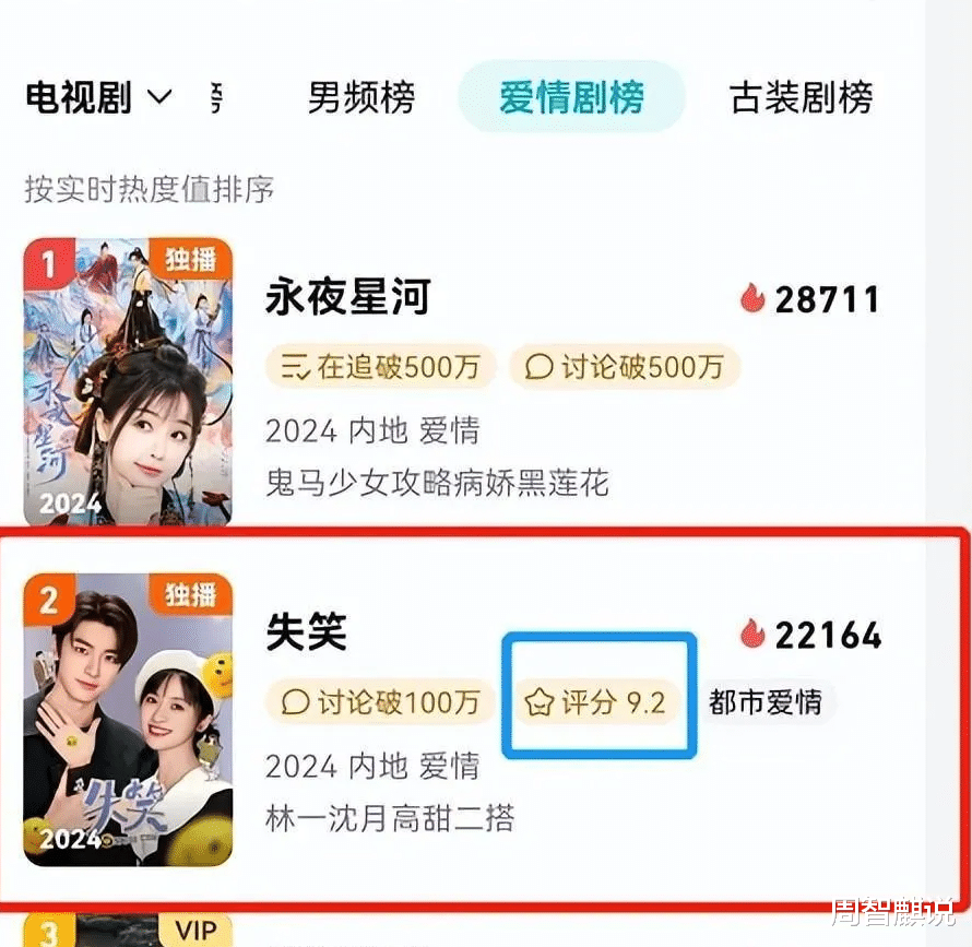 评分高达92,热度仅次于《永夜星河》,这才是值得追的宝藏剧