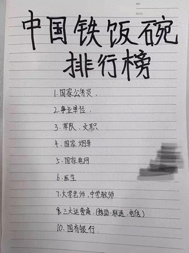 中国10大铁饭碗，你想端哪碗?