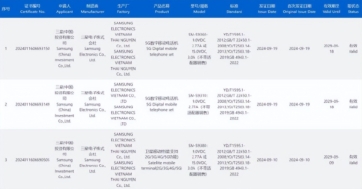 三星Galaxy S25 Ultra将配备16GB运存