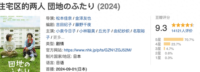 完结9.3分，2024的年度最佳算它一部