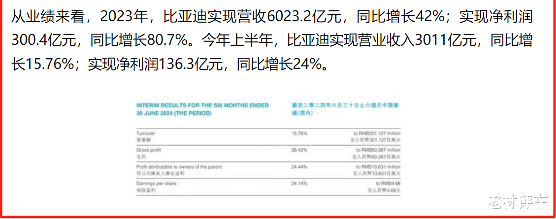 还有利润奖？有人收到8万多，有人收到近13万，这才是大厂担当！