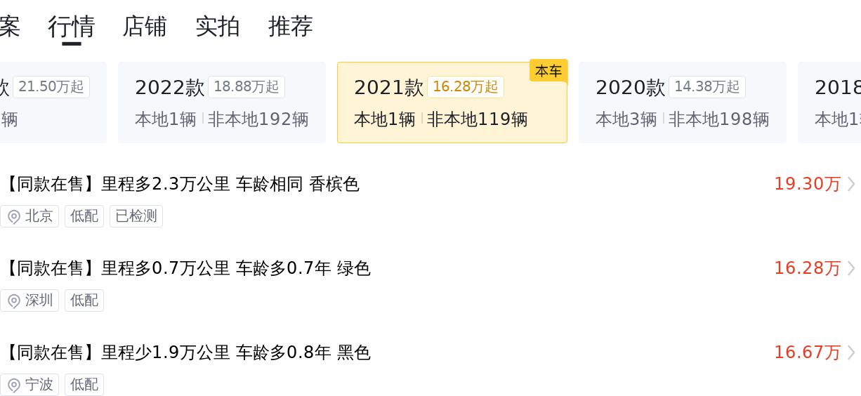 20多万能入手雷克萨斯ES，豪华舒适，适合家用买菜？