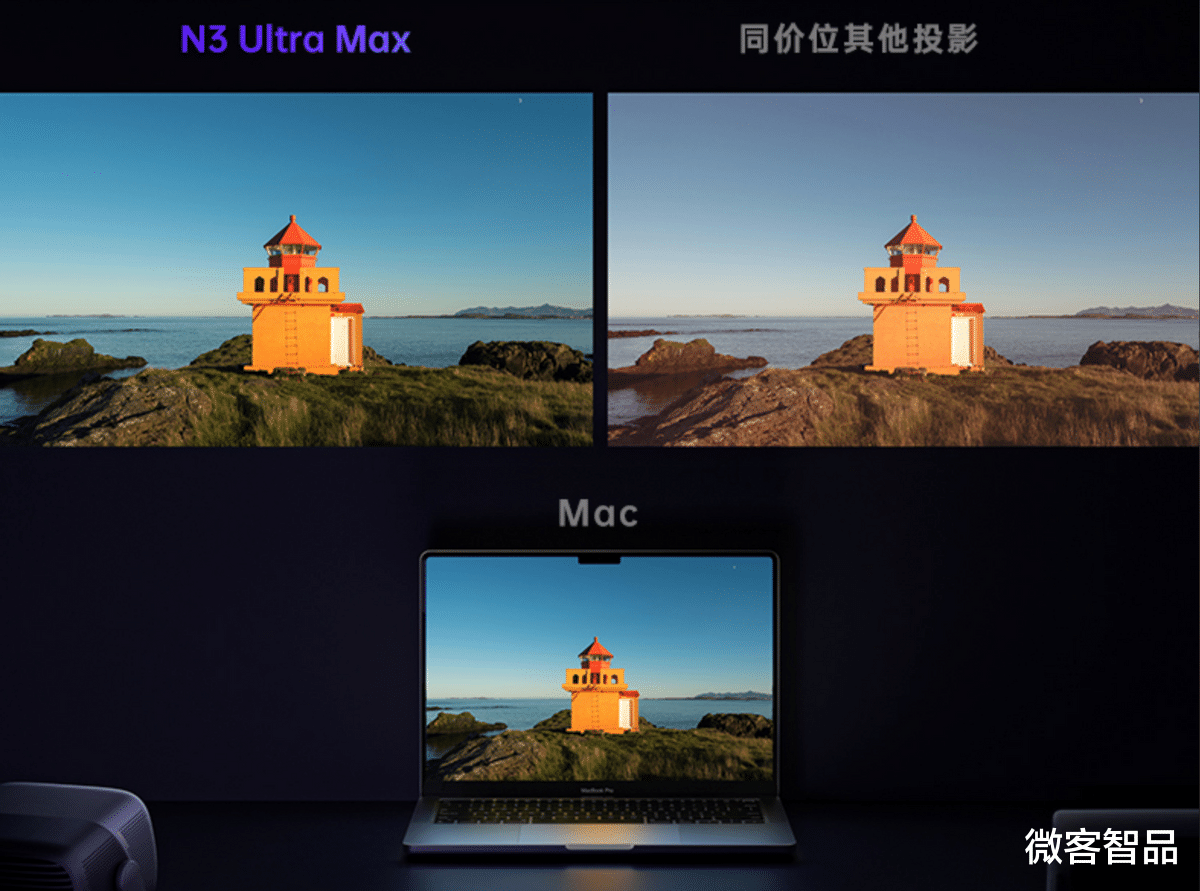 兩年磨一劍，堅果投影新品發布，N3 Ultra Max再次驚艷