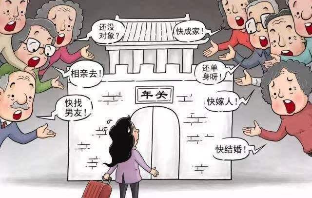 多次流产,罪魁祸首——肥胖!