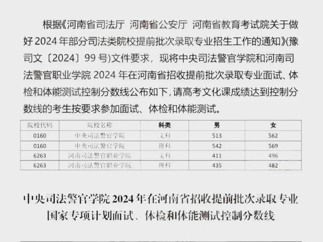 00后已经从职场整顿到了考场