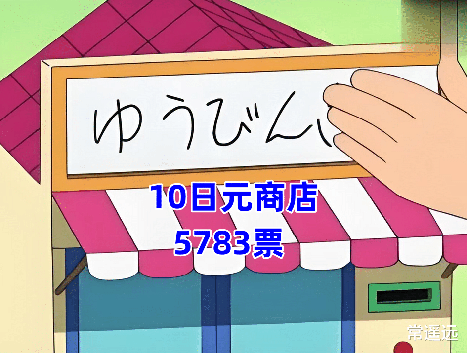 日本网友票选《哆啦A梦》最想要的10件道具,你最喜欢哪一个?