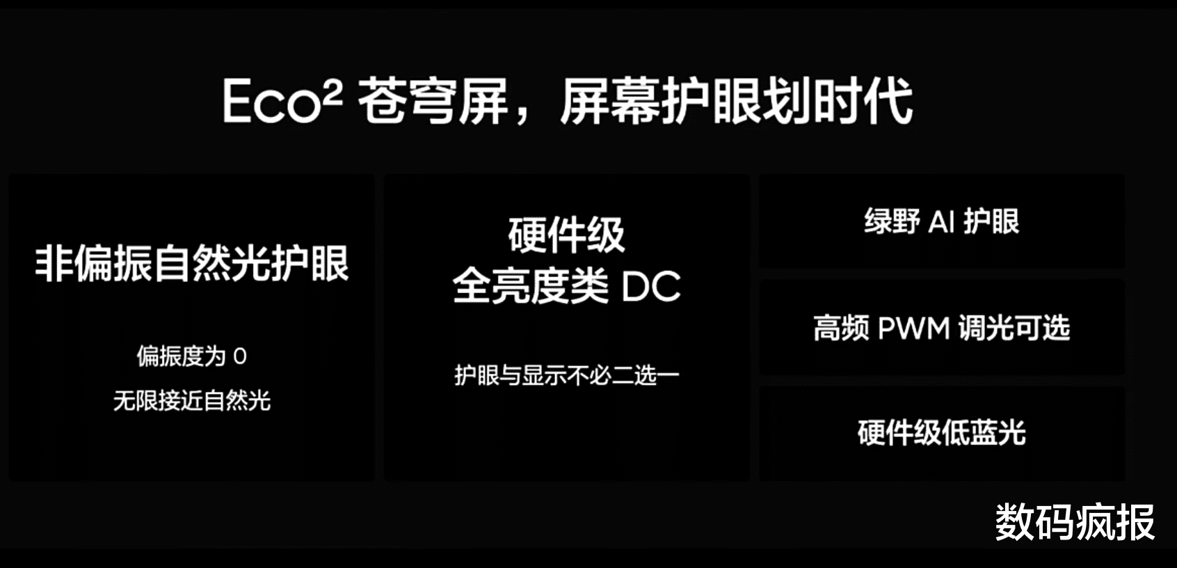 真我GT7 Pro首发搭载Eco2苍穹屏