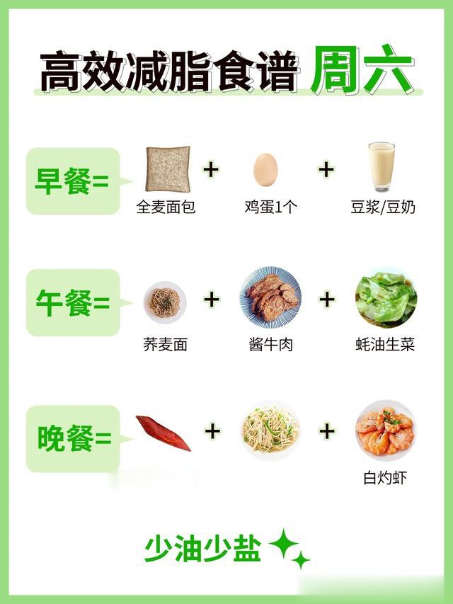 7天高效减肥食谱??正常吃饭就能瘦\uD83C\uDF08