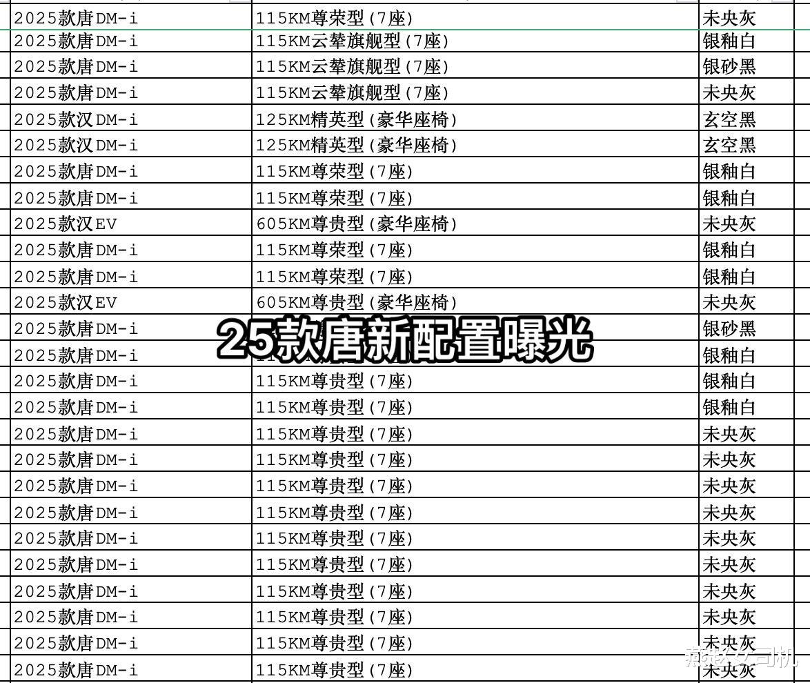 25款比亚迪唐DM-i到店，增“未央灰”配色，搭第五代DM+云辇-C