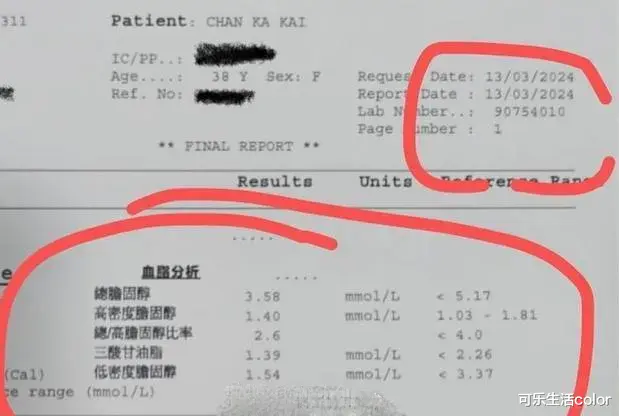 “细细粒”瘦身靠抽脂同食药？赘肉松弛仲被曝卖假嘢，流泪公开体检报告，力证自己好健康～