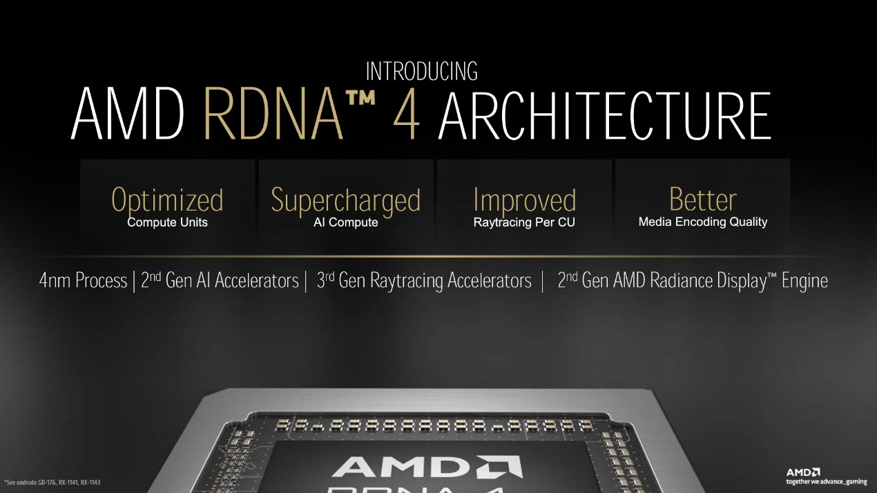 AMD CES 2025万象更新!新品一波接一波,AI继续霸屏!