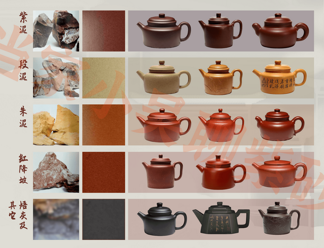 一文讲透紫砂德钟壶