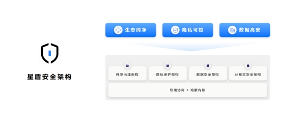 华为Pura 70系列年末优惠来袭,快来体验原生鸿蒙!