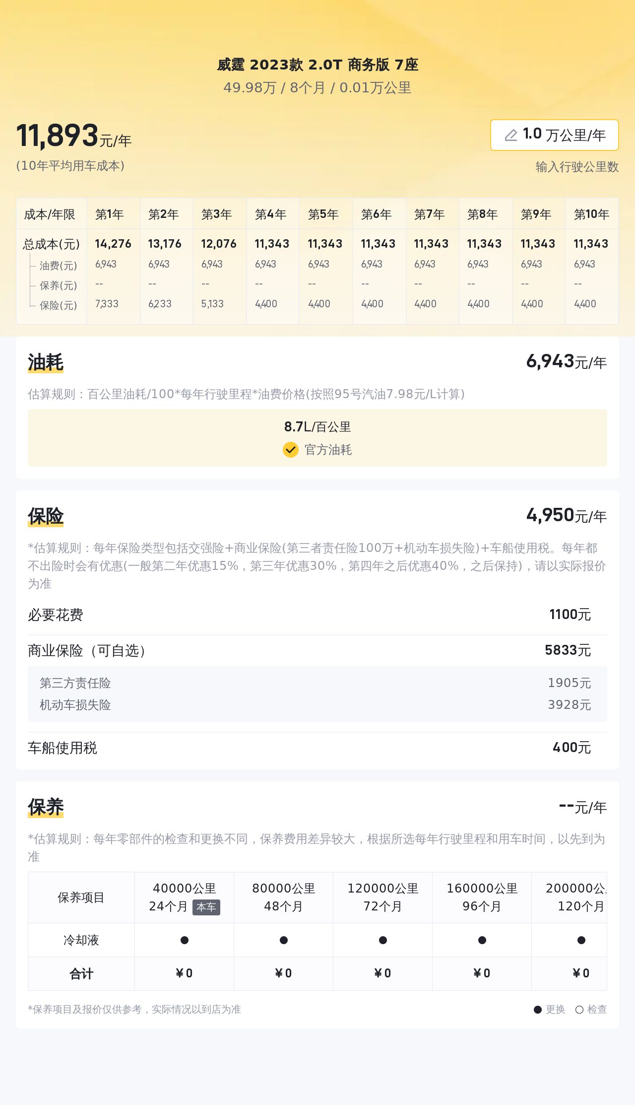 一手奔驰威霆7座商务版，宜商宜家新选择？