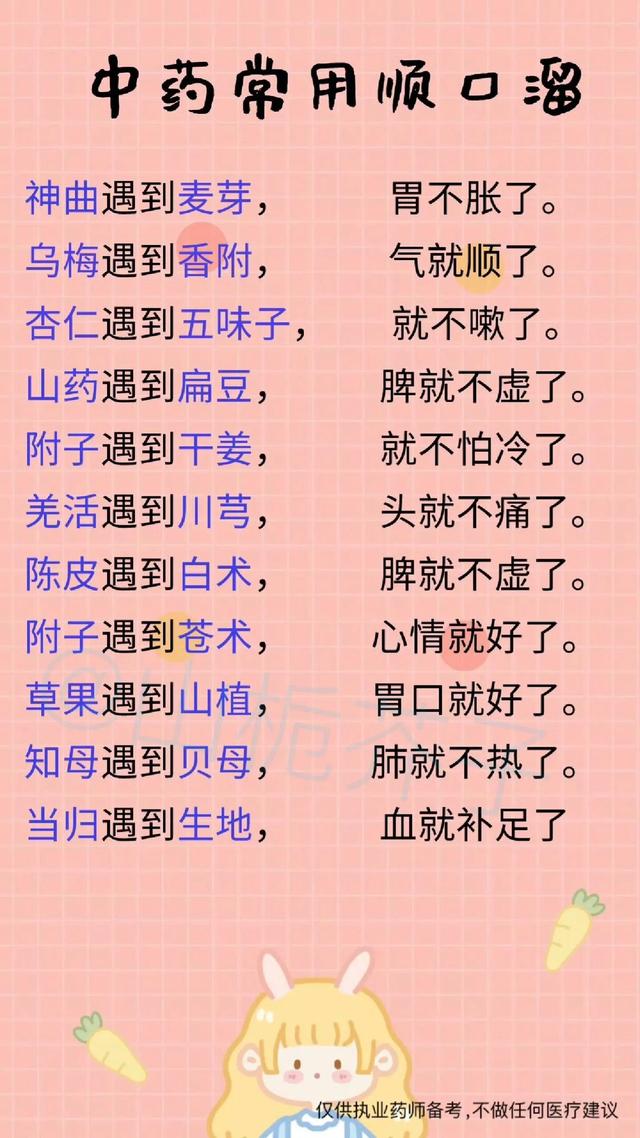 中药间的组合搭配，功效就是这么奇妙