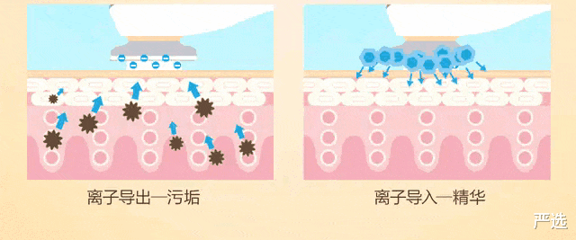 那些尝试“美容针”的女人,如今变成什么样了?过来人说出心里话