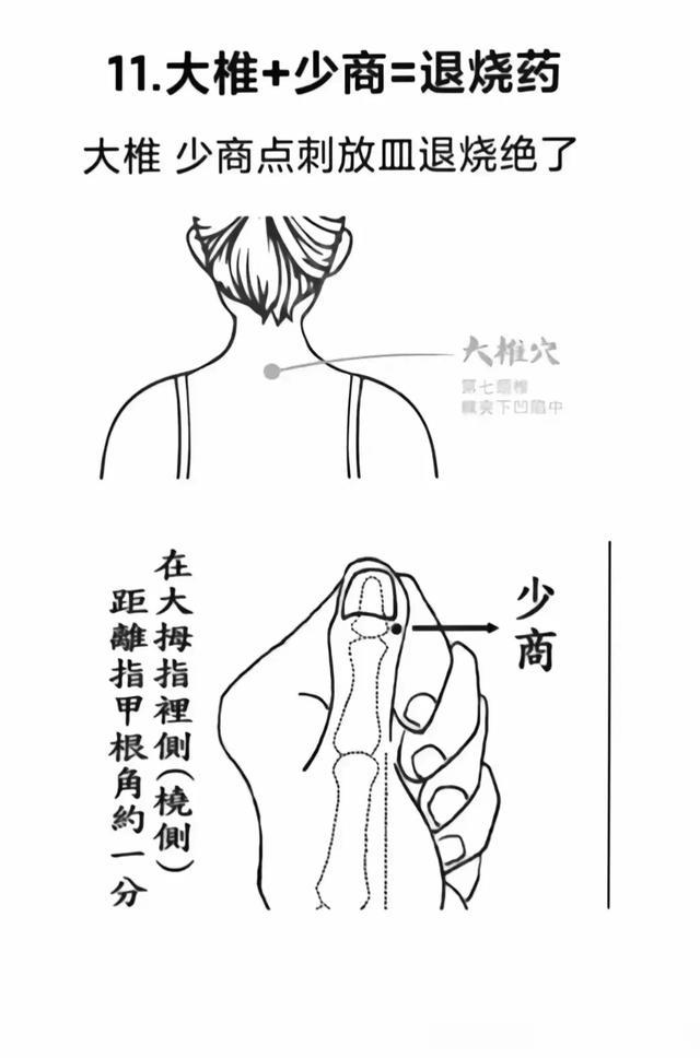 神奇穴位大公开！气海、太溪等12穴，功效堪比人参六味