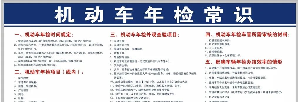 我国全新排放标准要来了，对油车重重一击！全力扶持电动车！