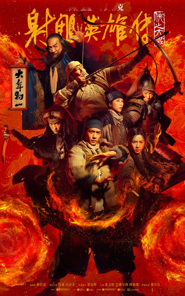 2025年春节档影片完全测评,看这篇就够了!