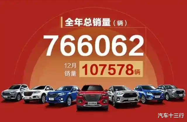 坦克是如何炼成的（—）——孵化出“坦克”的凭什么是长城？