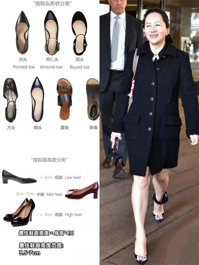 看了52岁孟晚舟的打扮，我发现：穿裙不配运动鞋、发盘起，更优雅