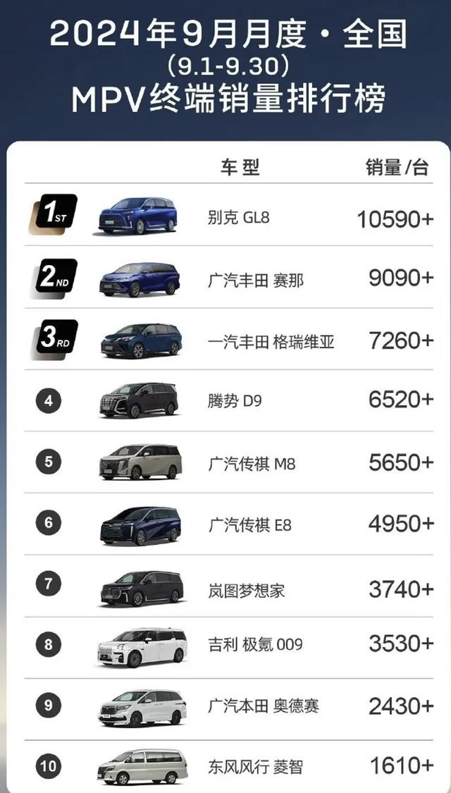 最大汽车集团壮士断腕：零部件公司别再想赚钱，要支持整车活下来