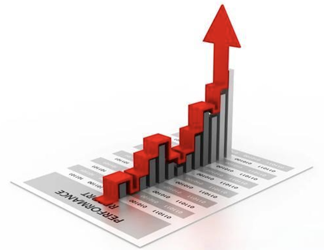 2024年国产品牌的产销数据︱宗申为啥实力如此雄厚？