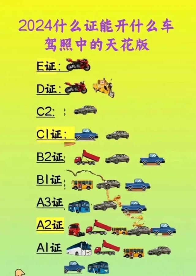 汽车什么时候加油最好？有车一族收藏看看