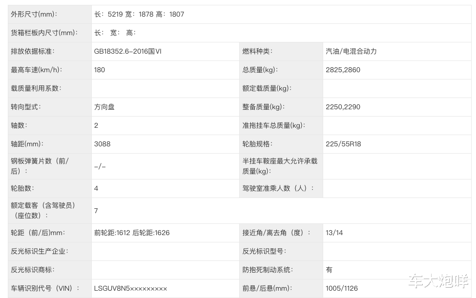 奥迪A6换代产品！全新奥迪A7三厢版谍照曝光，全新PPC平台打造