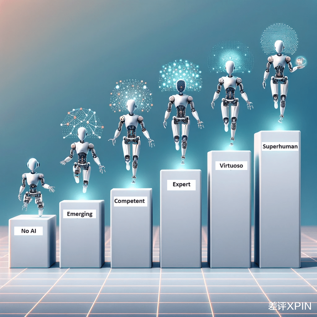 在今年的云栖大会上,又有哪些新趋势?