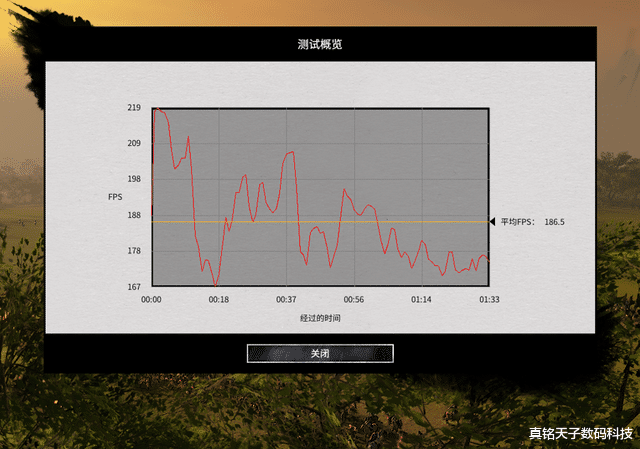 真不是不給AMD機(jī)會！在12490F面前，7500F真就是個(gè)弟弟